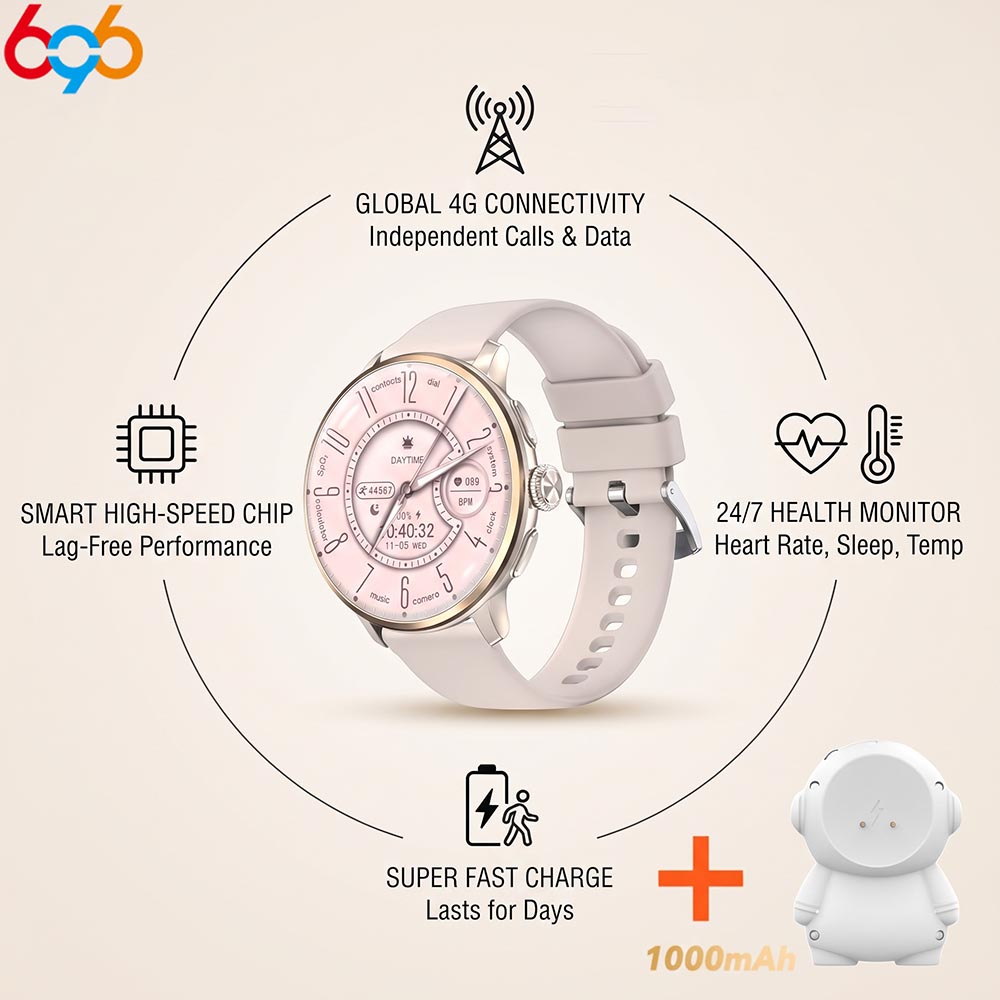 4G 방수 스포츠 스마트워치, 비디오 통화, GPS,  - Smartwatch Watches For Women With Gps 리뷰 및 가격