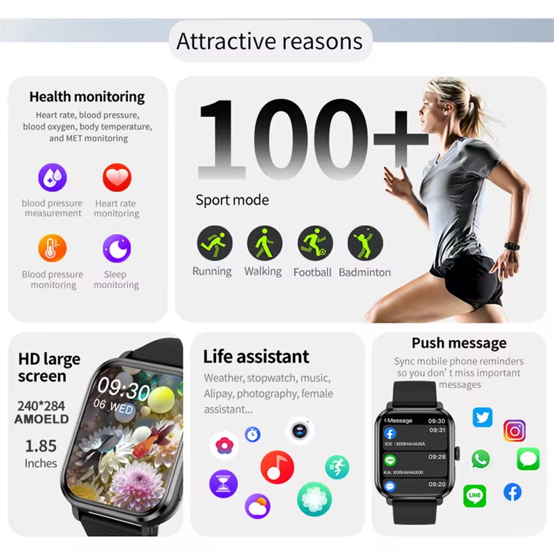 2026년형 최고급 스포츠 피트니스 스마트워치 남성용  - Smartwatch Watches For Women With Gps 리뷰 및 가격